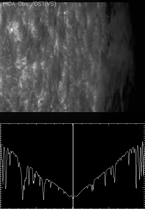 Example of the spectroheliogram